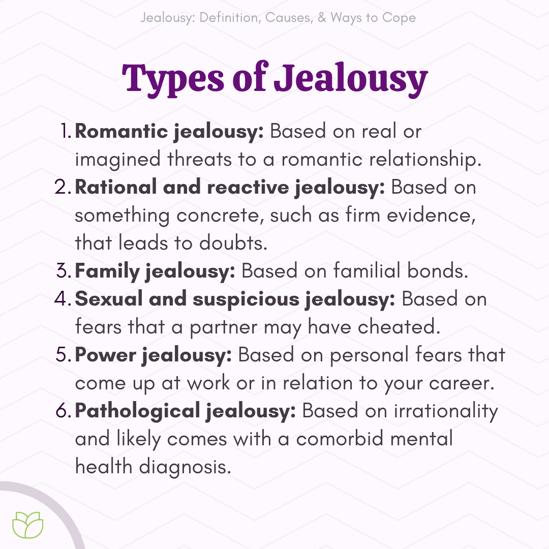 Types of Jealousy