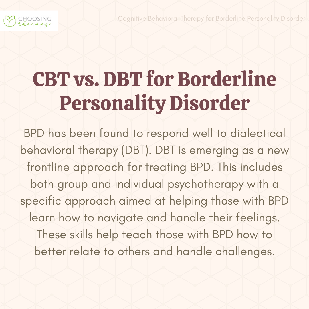 Cognitive-Behavioral Treatment of Borderline Personality Disorder