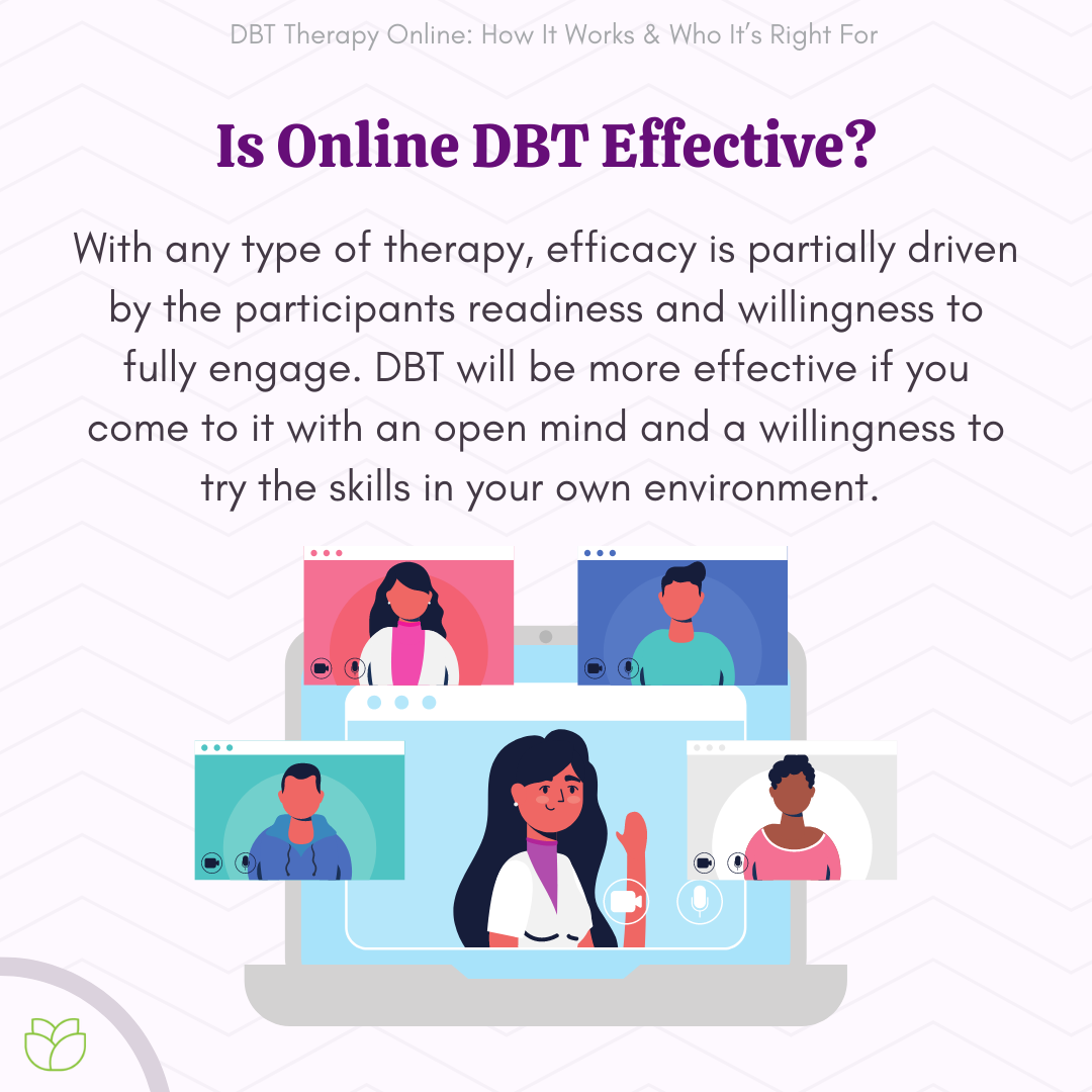 DBT Therapy Online How It Works & Who It’s Right For