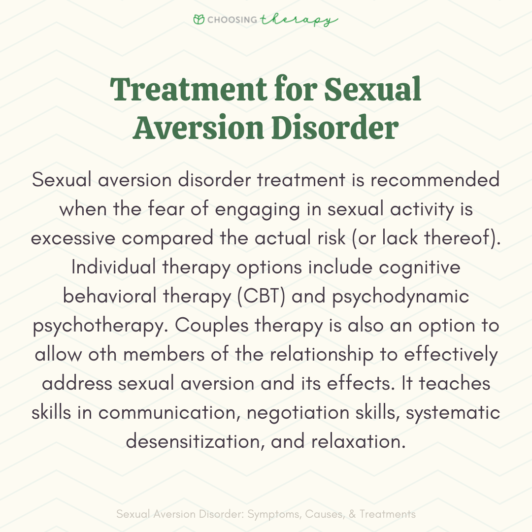 Cbt Sex Term