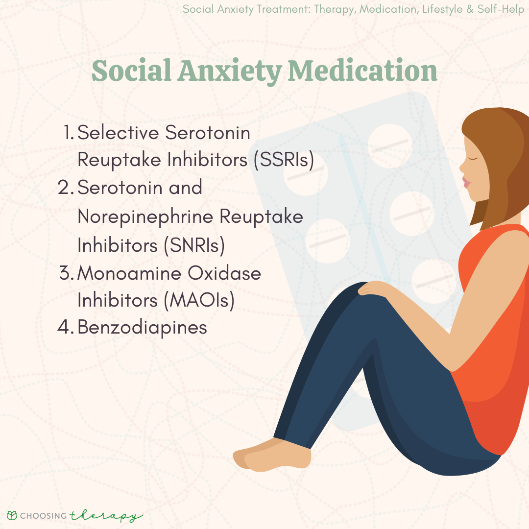 Social Anxiety Medications