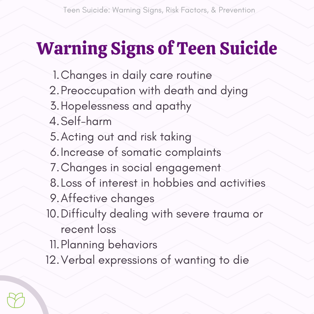 Warning Signs of Teen Suicide