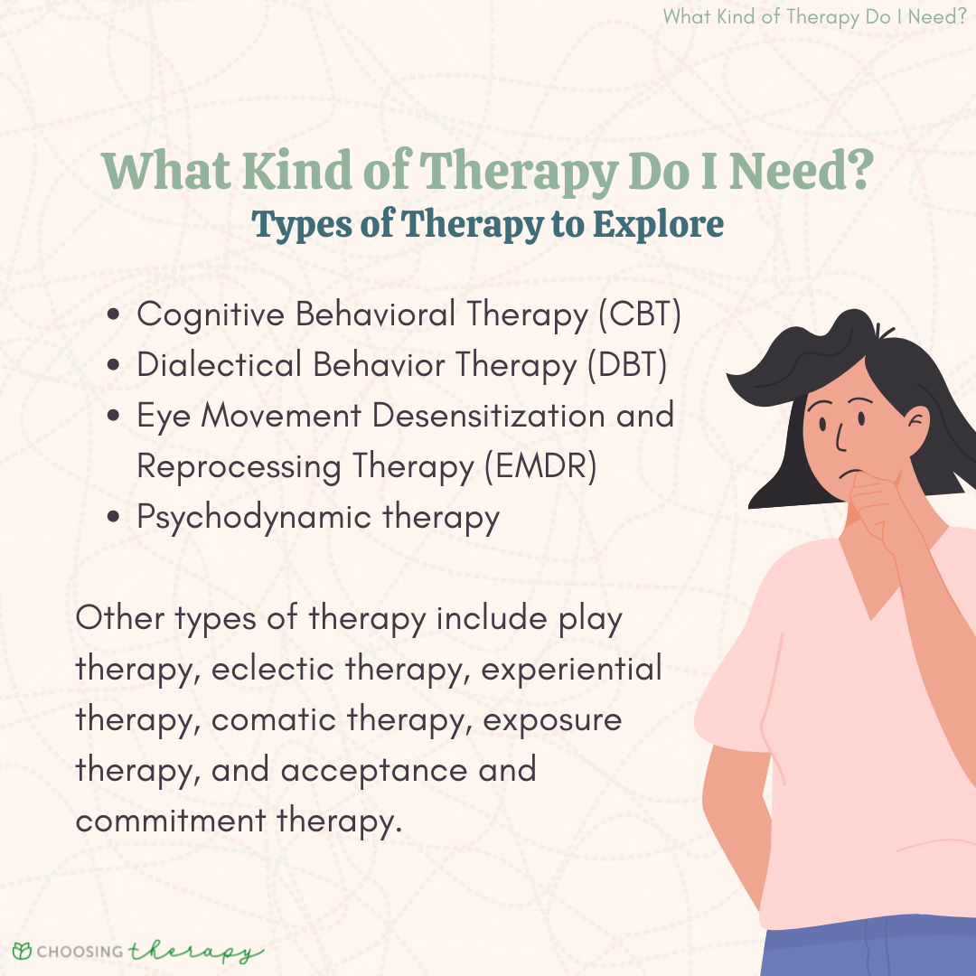Types of Therapy to Explore