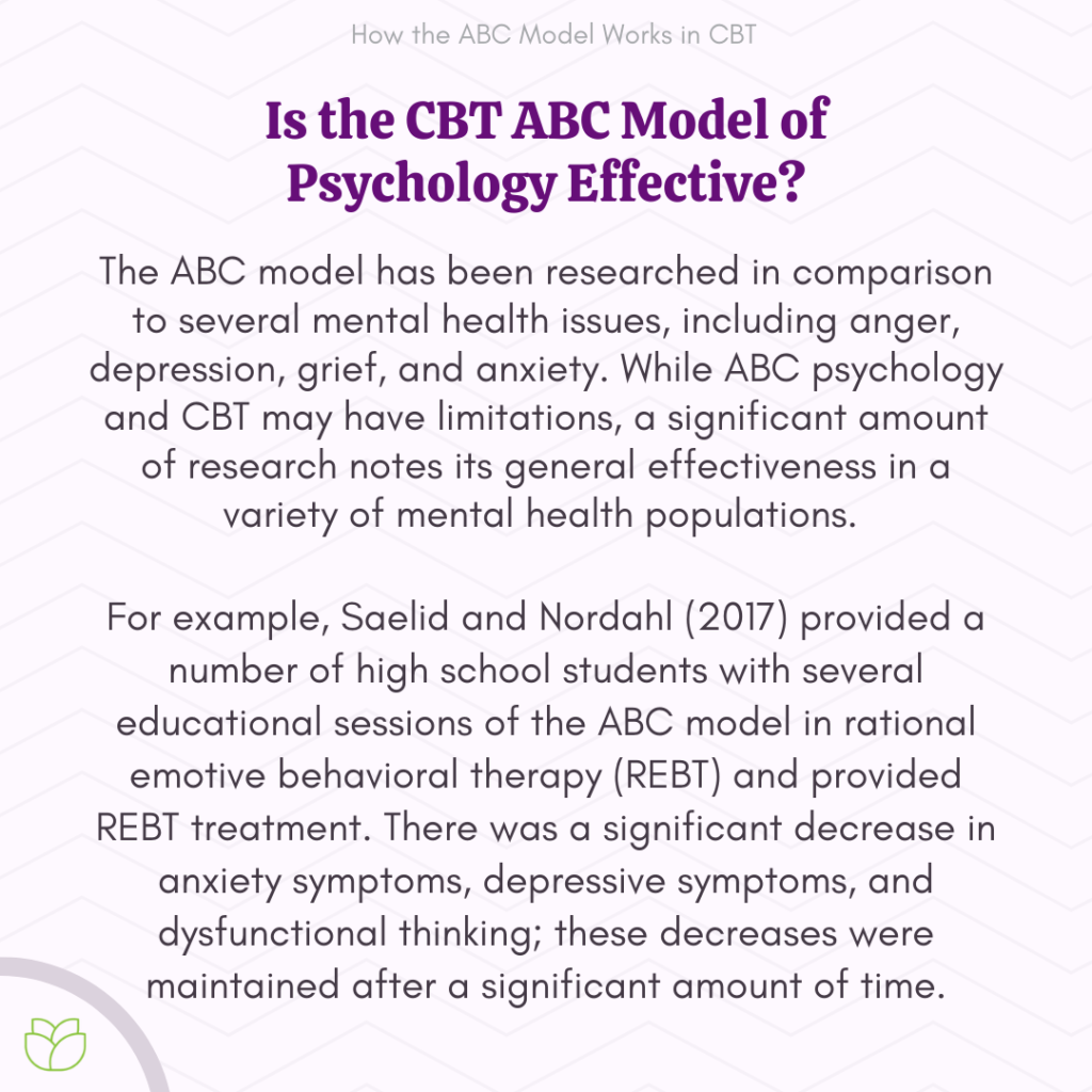 How the abc model works in cbt
