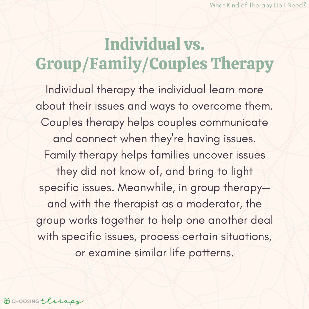 Individual vs. Group/Family/Couples Therapy