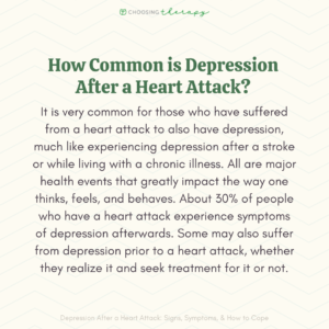 How Common is Depression After a Heart Attack