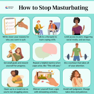 How to Overcome Mastubation Addiction