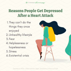 Reasons People Get Depressed After a Heart Attack