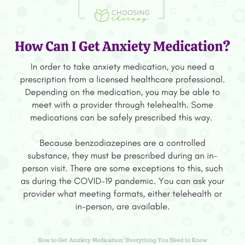 How to Get Anxiety Medication First Time, Refills & More