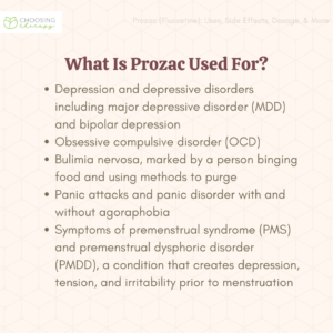 What is Prozac Used for?