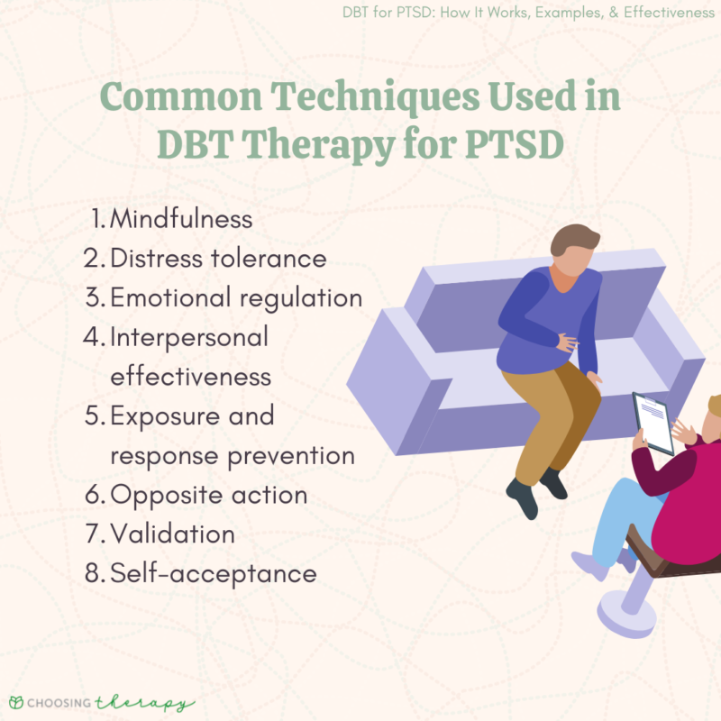 DBT For PTSD: How It Works Examples Effectiveness ChoosingTherapy com