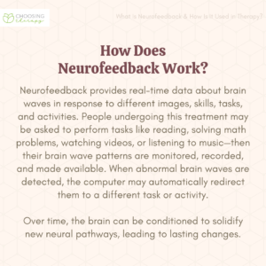 How Does Neurofeedback Work?