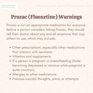 Prozac (Fluoxetine) Warnings