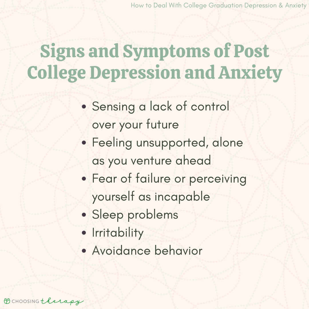 Signs & Symptoms of Post College Depression & Anxiety