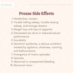 Prozac Side Effects