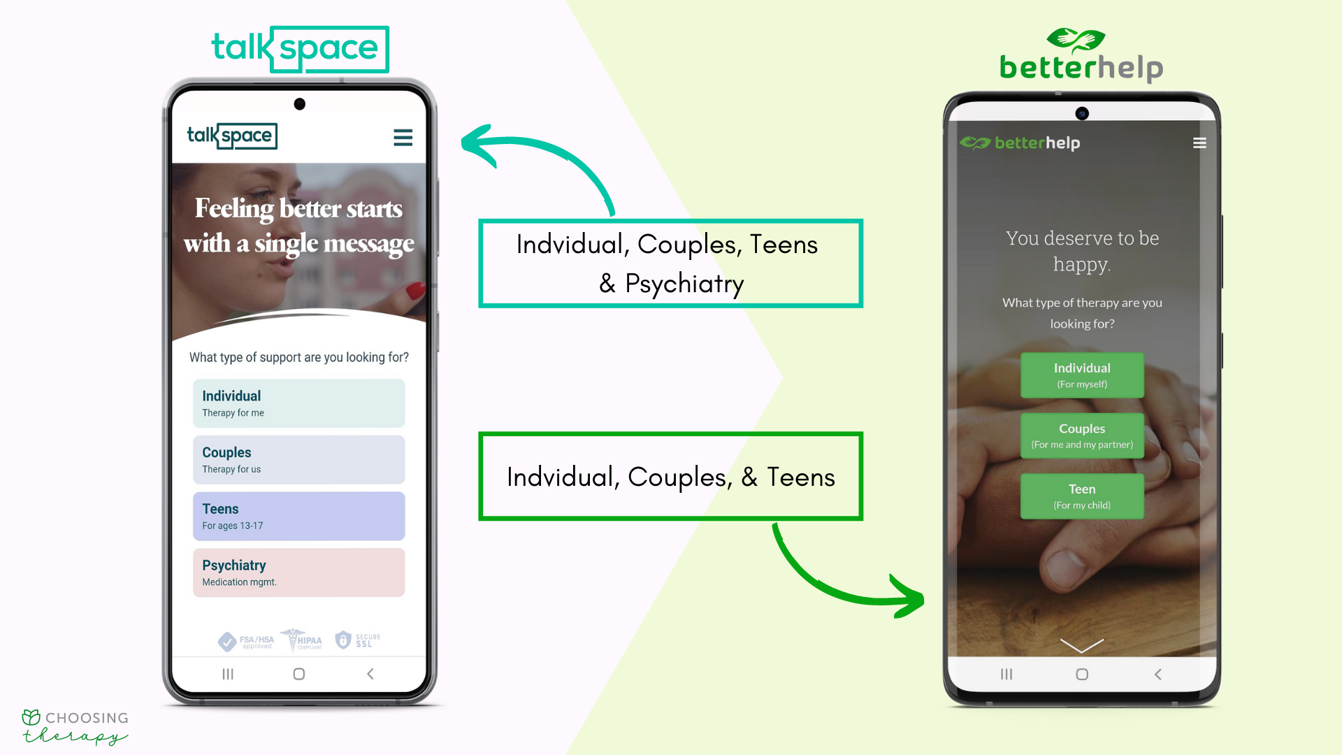 Talkspace vs BetterHelp Review 2022 - Image of main website shots showing what each offers