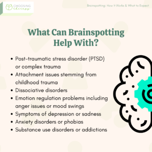 What Can Brainspotting Help With