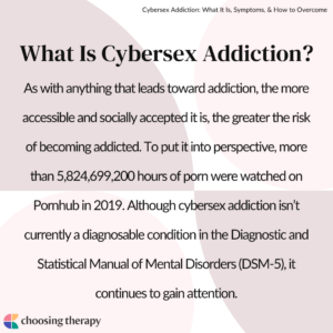 What is Cybersex Addiction (2)