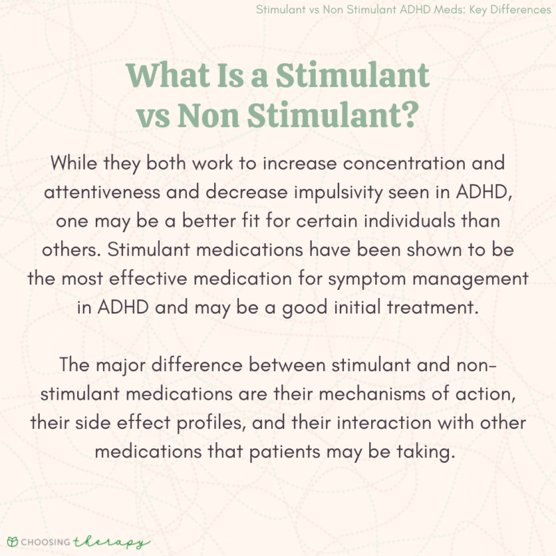 ADHD Stimulants vs Non Stimulants: Understanding the Difference