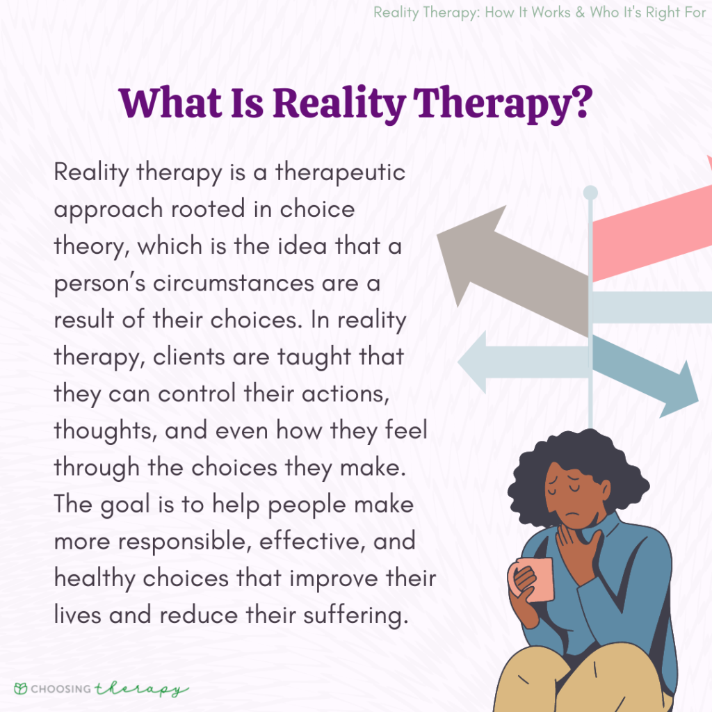 What Is Reality Therapy?