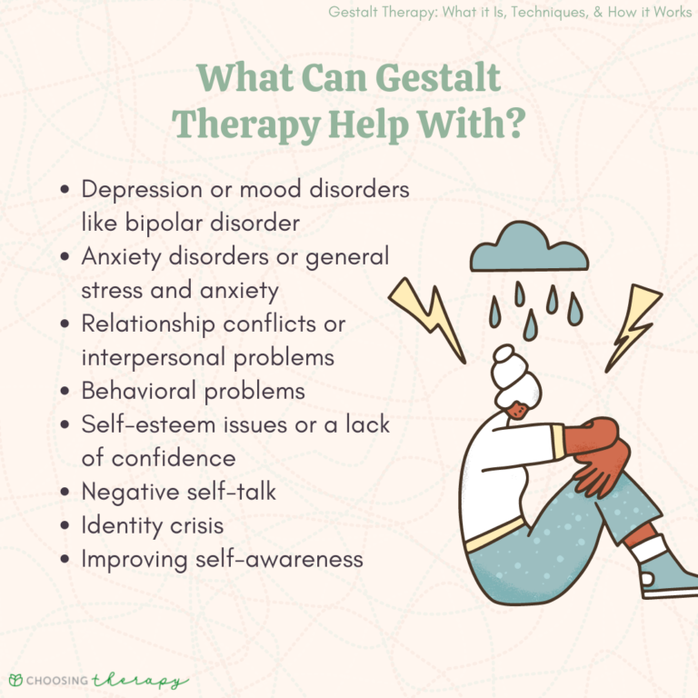 What Is Gestalt Therapy?