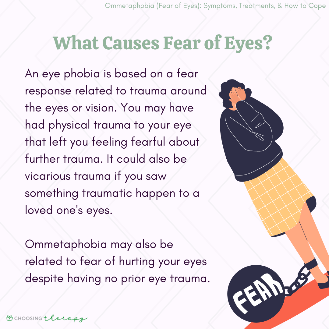 What Causes Fear of Eyes