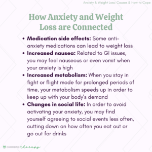 How Anxiety and Weight Loss are Connected