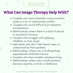 What Can Imago Therapy Help With?