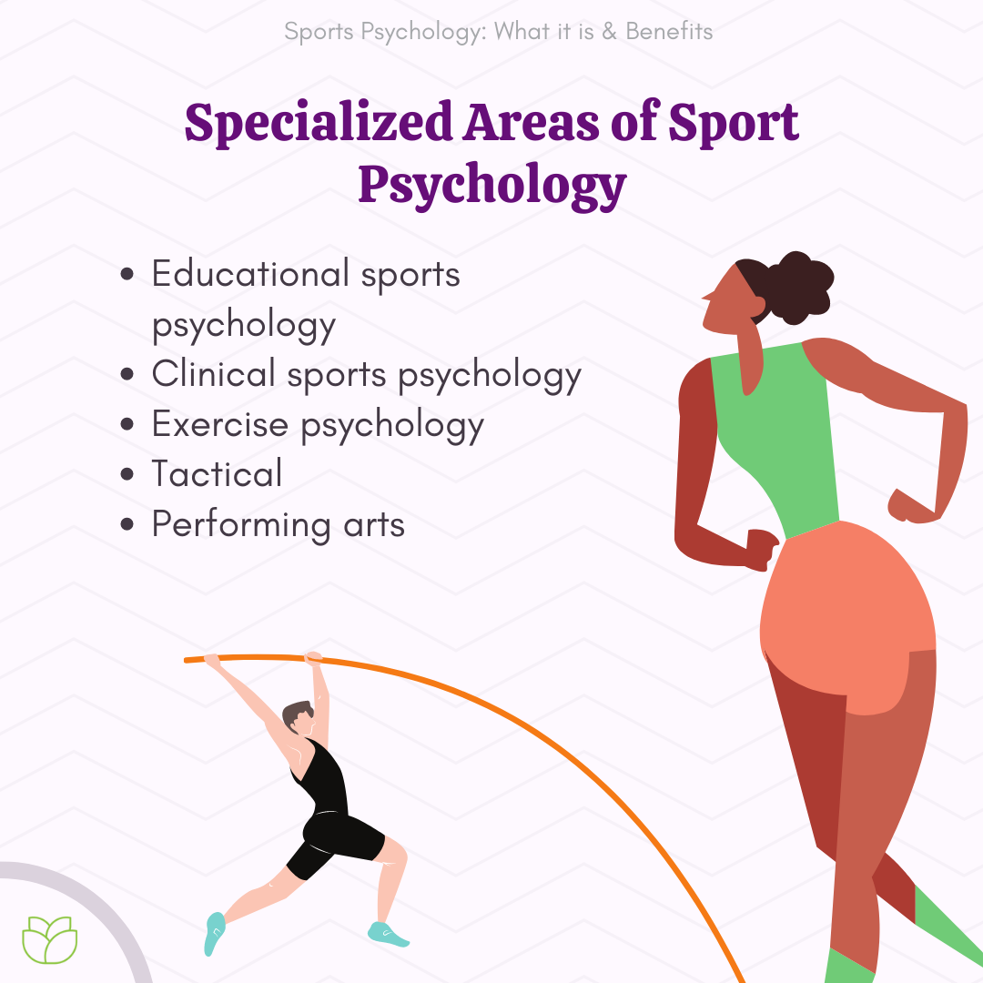 what is sport psychology essay