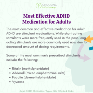 Most Effective ADHD Medication for Adults
