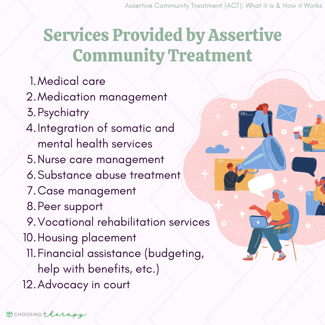 Assertive Community Treatment Grove City Oh