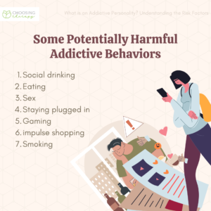 Some Potentially Harmful Addictive Behaviors