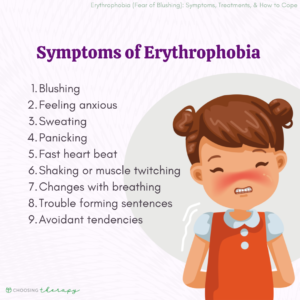 Symptoms of Erythrophobia
