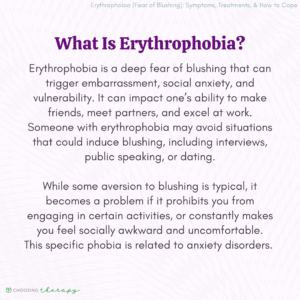 What is Erythrophobia