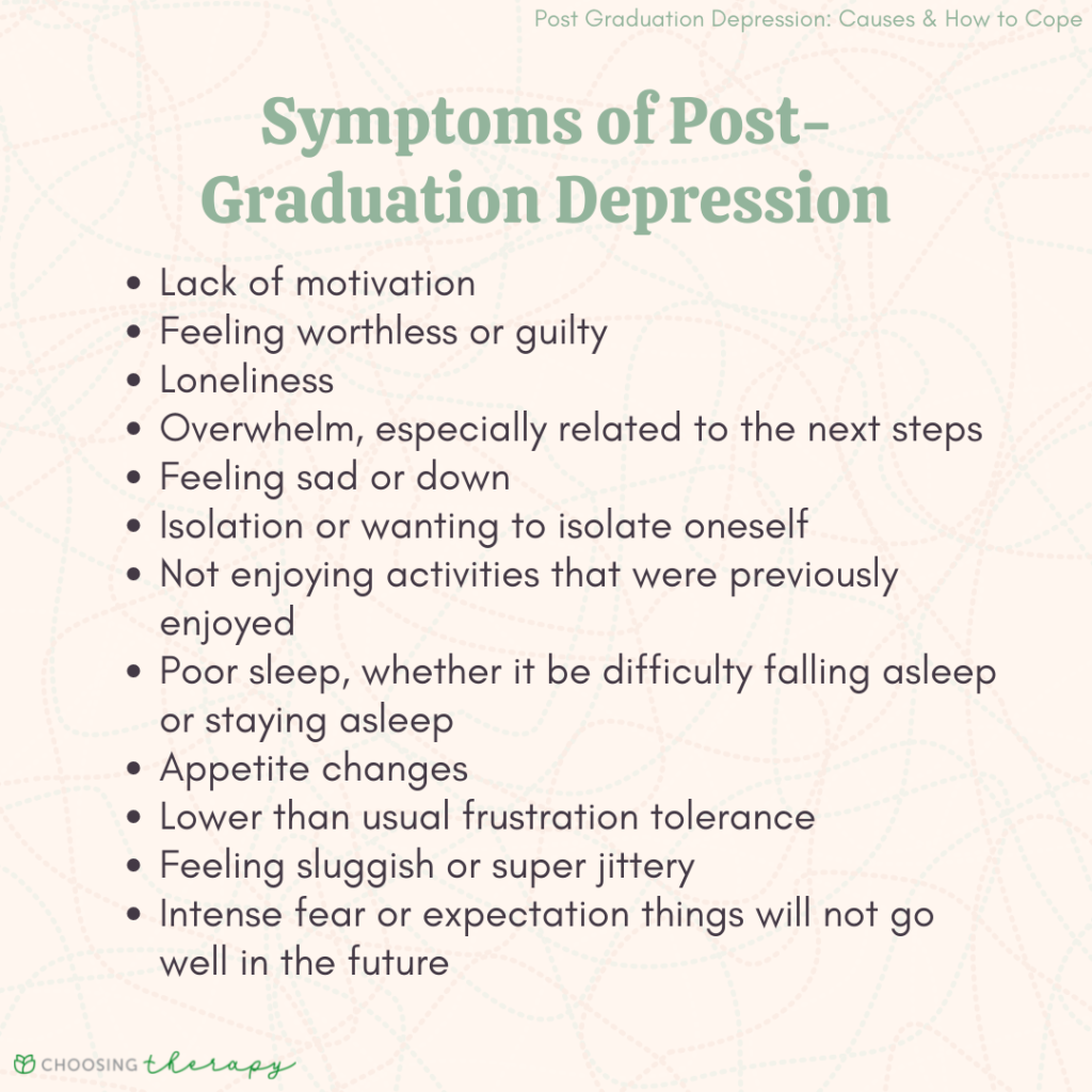 Symptoms of Post- Graduation Depression