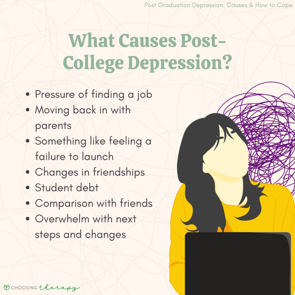 How to Post Grad Depression