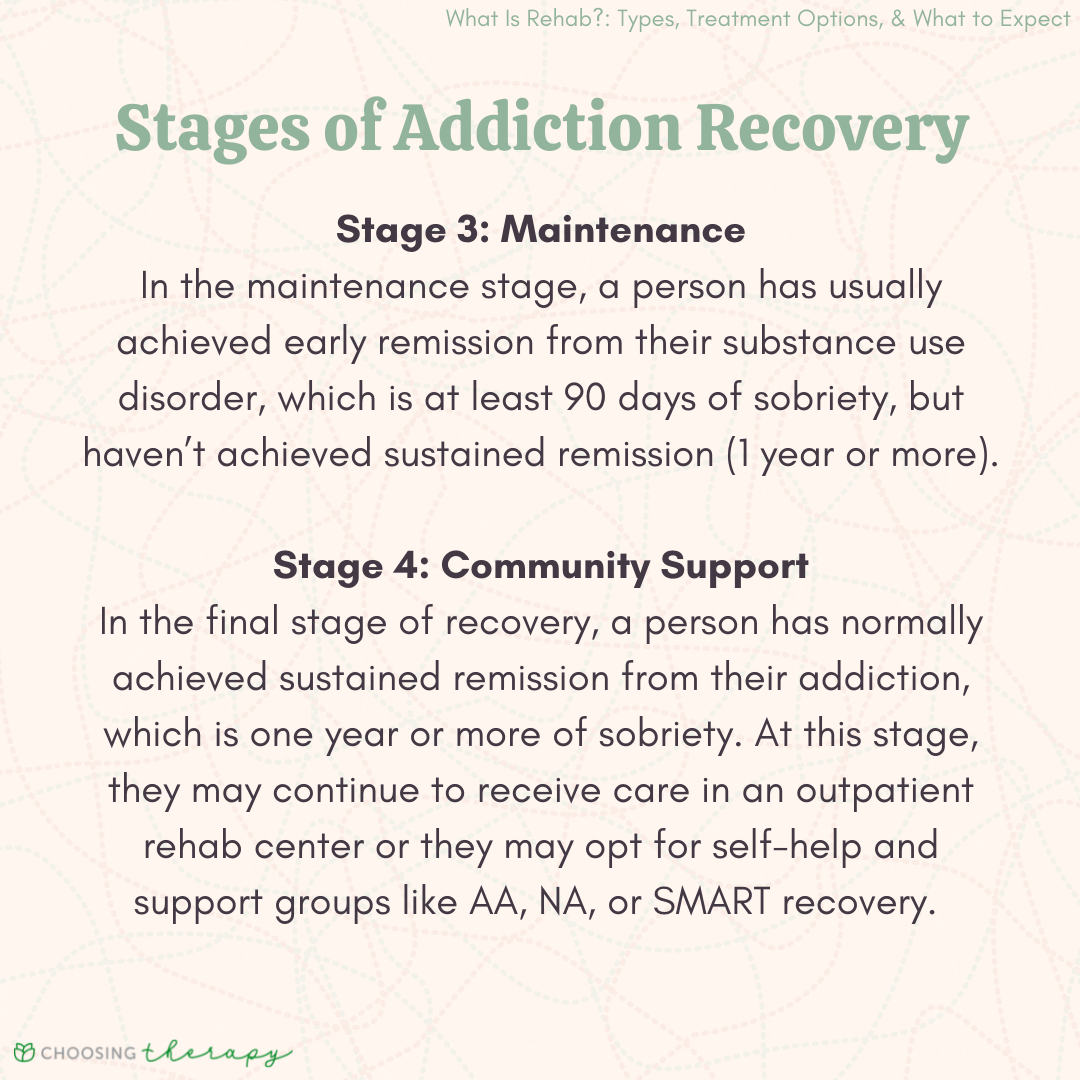 Stages of Addiction Recovery