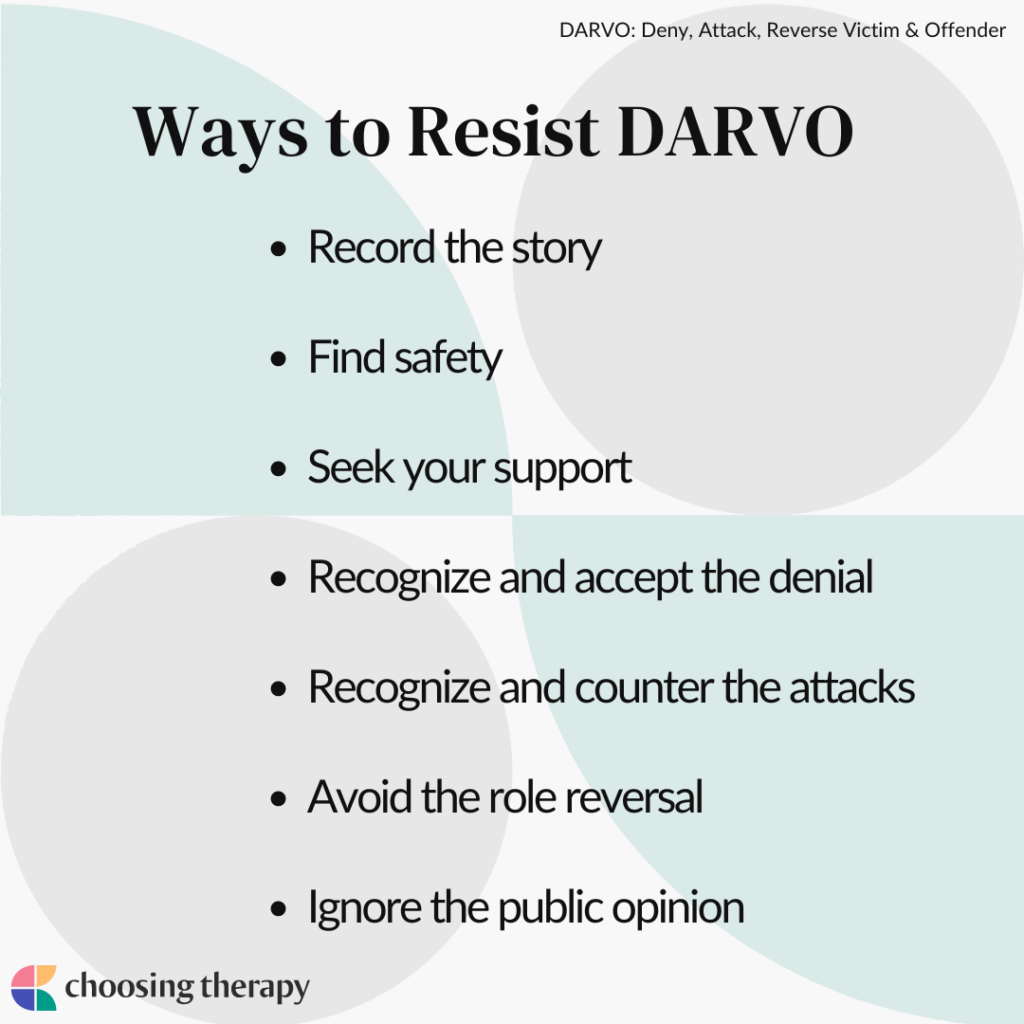 How to Resist DARVO
