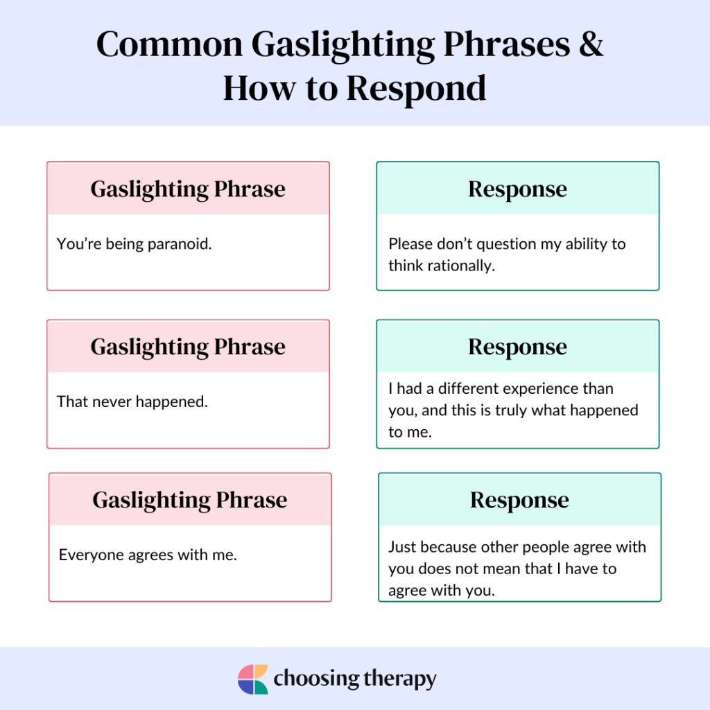 Gaslighting Phrases and How to Respond