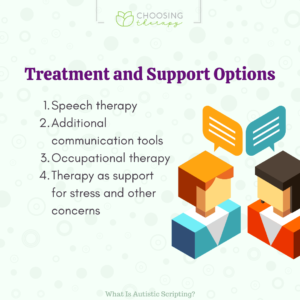 Treatment and Support Options