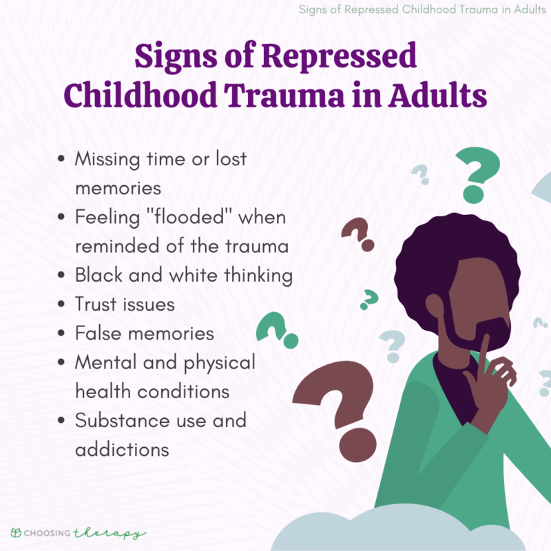 14 Signs of Repressed Childhood Trauma in Adults