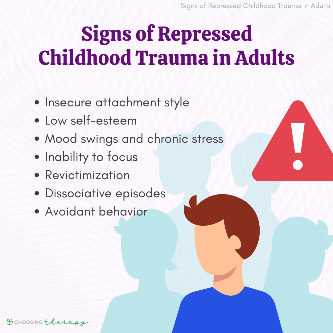 14 Signs Of Repressed Childhood Trauma In Adults
