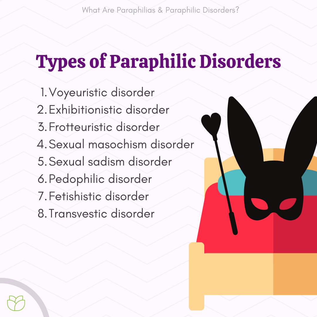 What Are Paraphilias and Paraphilic Disorders? pic