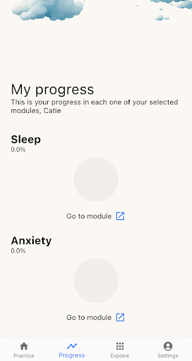 GGOCD My Progress