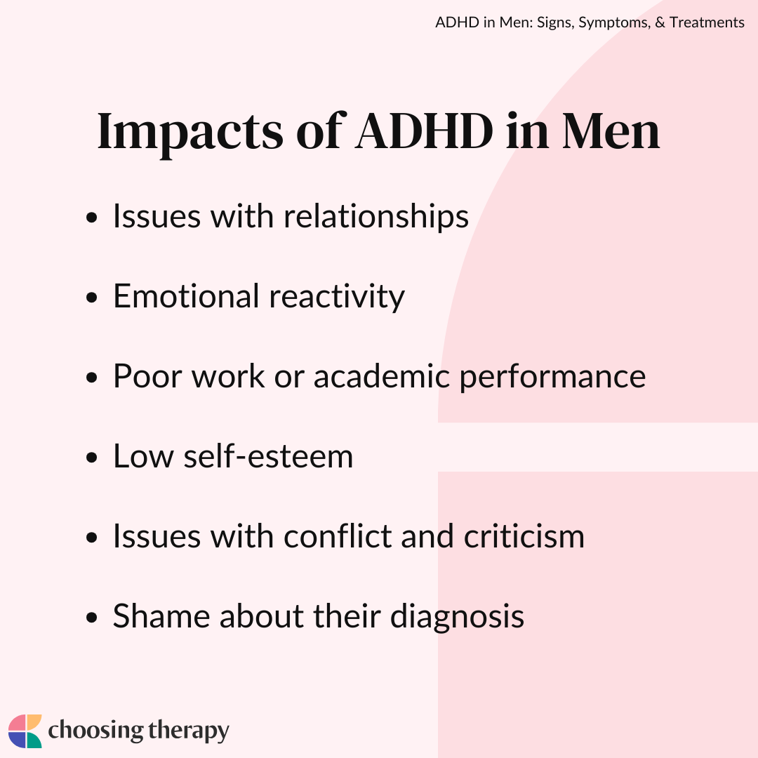 Impacts of ADHD in Men