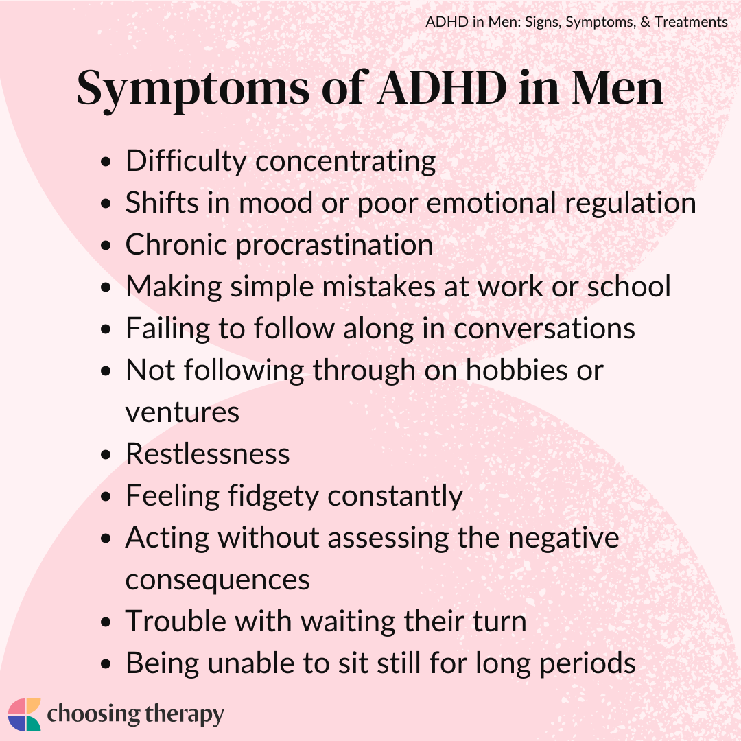 Symptoms of ADHD in Men