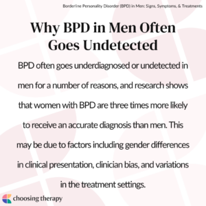 Why BPD in Men Often Goes Undetected