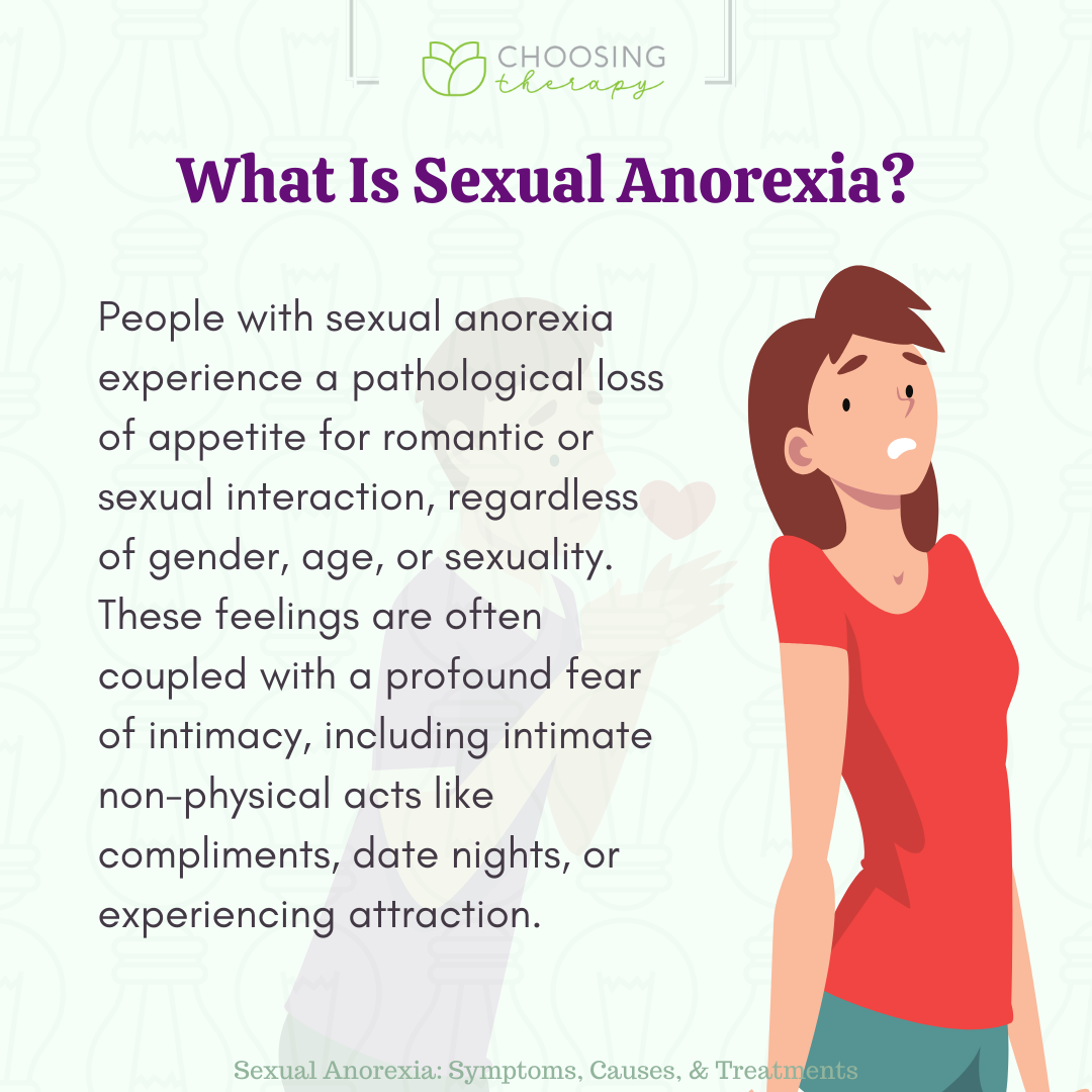 What Is Sexual Anorexia