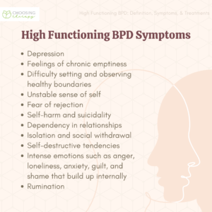High Functioning BPD Symptoms