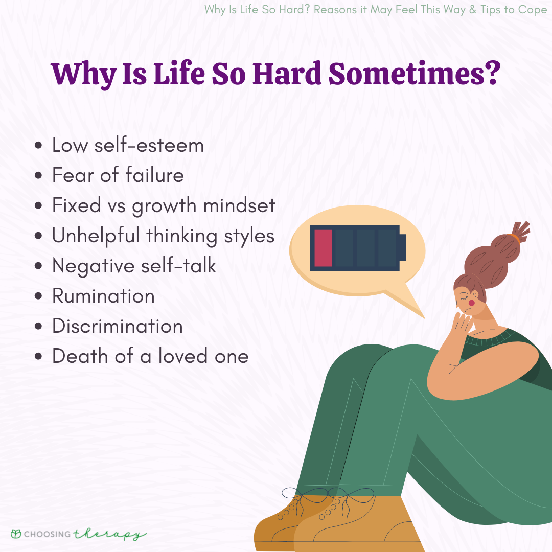 How long is Life is Hard?